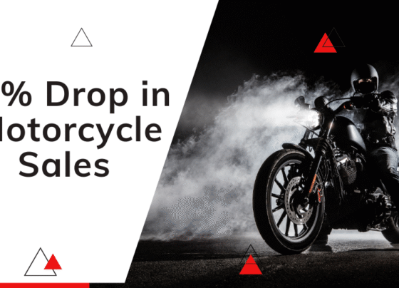 Motorcycle Sales from July to December 2023