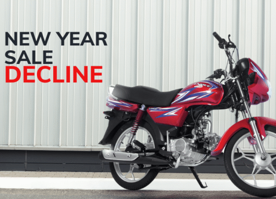 Motorcycle and Three-Wheeler Sales