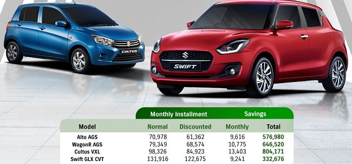 Save upto Rs.800,000 with Pak Suzuki's New Installment Offer